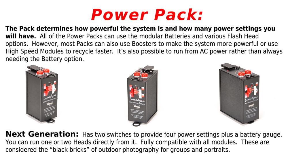 Lumedyne Modular System Explained